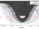 A global map of eclipse visibility. The eclipse will not be visible from New England and only briefly visible along most of the Atlantic seaboard. [Image courtesy of NASA/F. Espenak/GSFC'