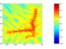 This bird’s-eye plot of the complex pattern of field strength peaks and nulls around a very realistic model that the NTIA developed of a real power line that was carrying BPL near Allentown, Pennsylvania shows that the measurement of four points to determine the way field strength varies with distance is simply unworkable. The peaks and nulls, shown in dB relative to 1 µV per meter, do not fall off cleanly with distance and a measurement made at right angles to the power line does not follow the pattern that actually occurs from the line, where the peaks and nulls are typically skewed at some other angle from the power lines. The angles of the overhead power lines used in this model can be seen, but trying to measure the extrapolation from this system would be a virtual impossibility to get right.  -- <em>Ed Hare, W1RFI</em>